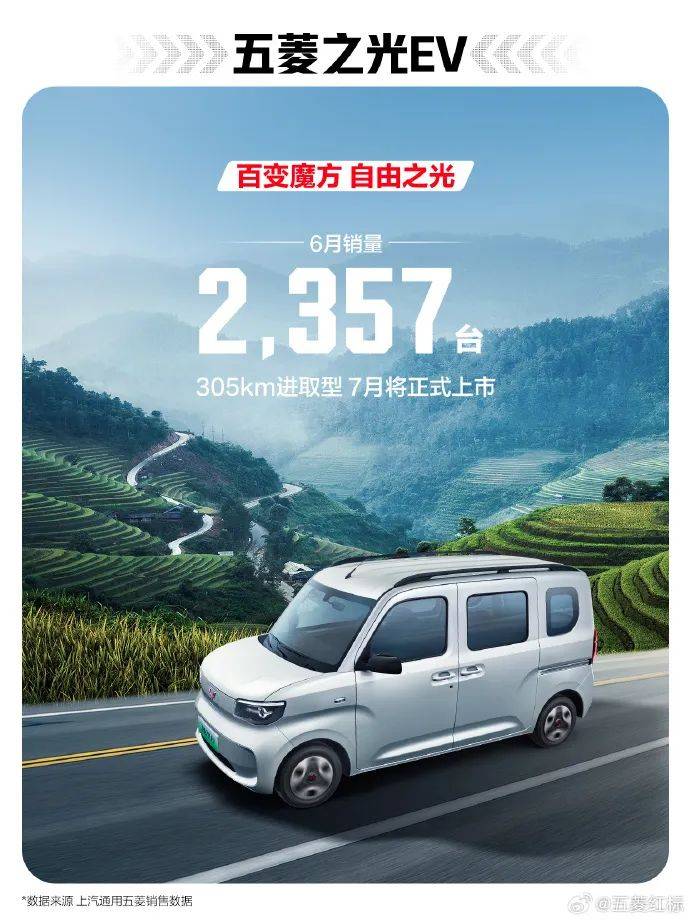 神車俱樂部新成員,配置提升+續航提升