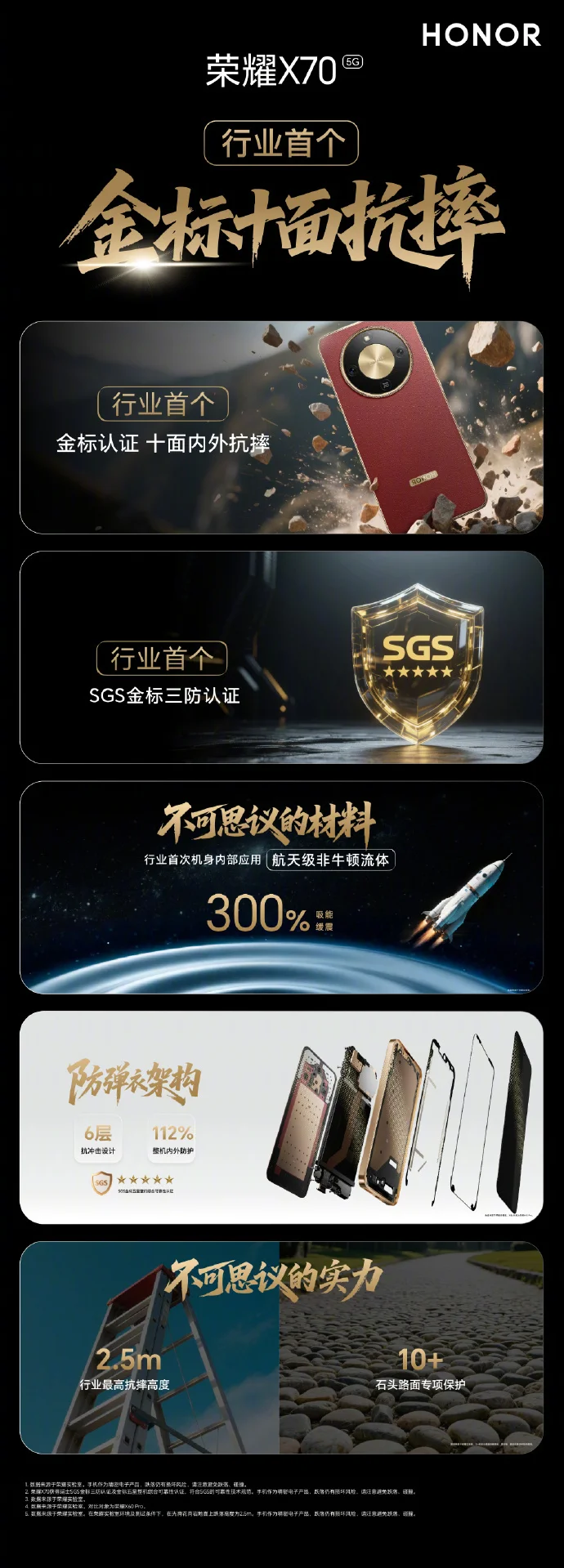 榮耀X70手機(jī)發(fā)布：搭載驍龍6 Gen4處理器，售價1399元起