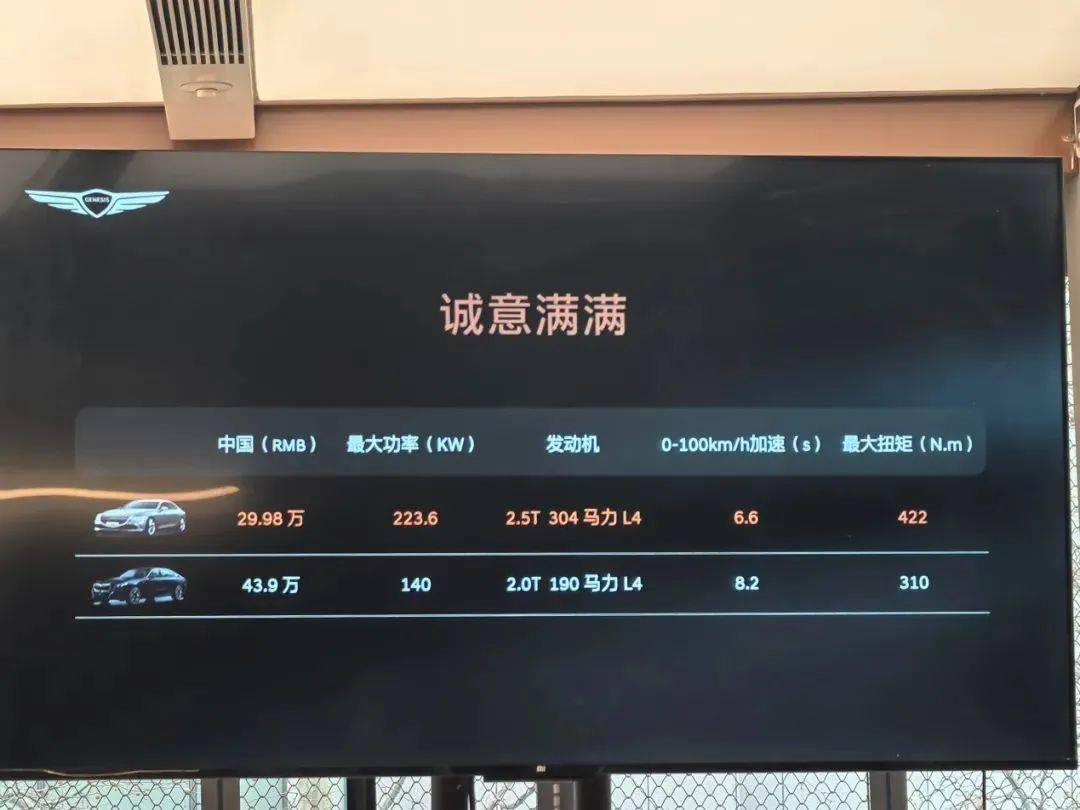 朱江上任10個月離職,捷尼賽思國產(chǎn)“還算數(shù)嗎”?