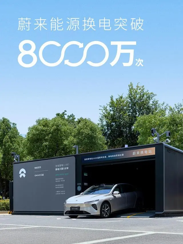 蔚來換電次數突破8000萬次,累計布局3405座換電站