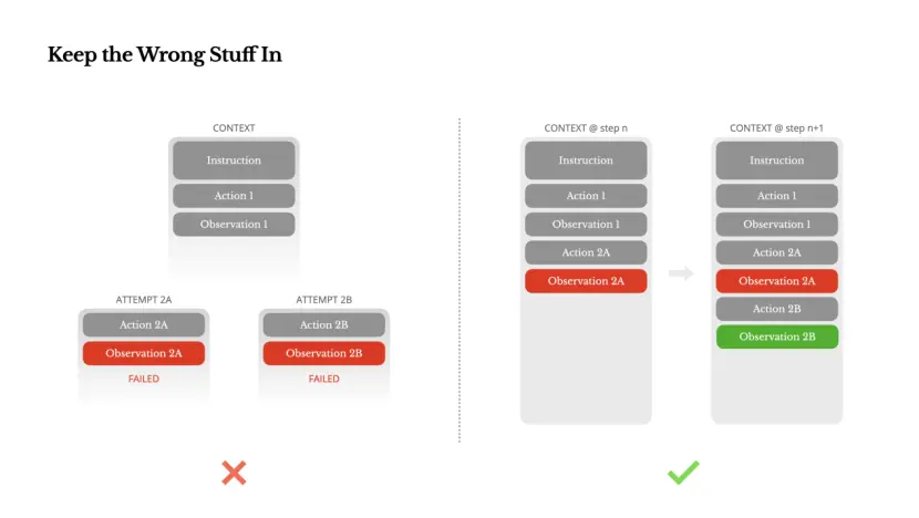 Manus“刪博、裁員、跑路新加坡”后,創始人首次復盤經驗教訓