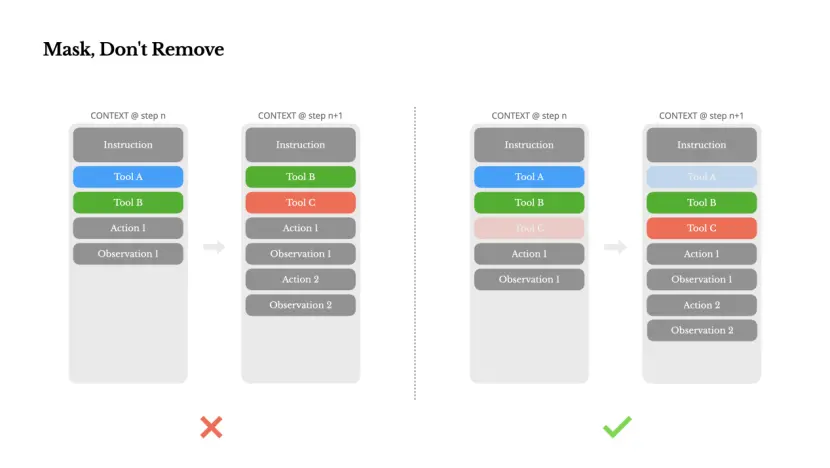 Manus“刪博、裁員、跑路新加坡”后,創始人首次復盤經驗教訓