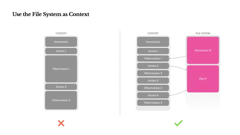 Manus“刪博、裁員、跑路新加坡”后,創始人首次復盤經驗教訓