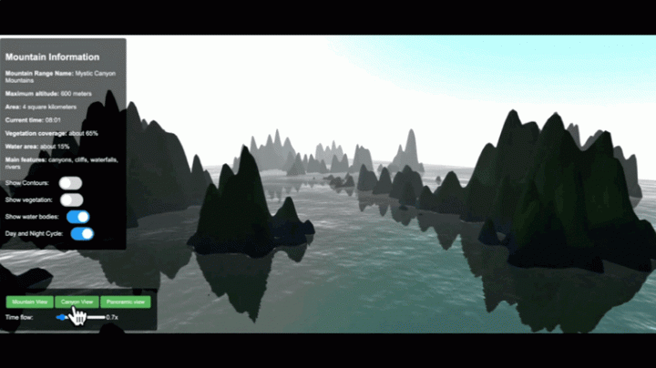 楊植麟摸著DeepSeek過河