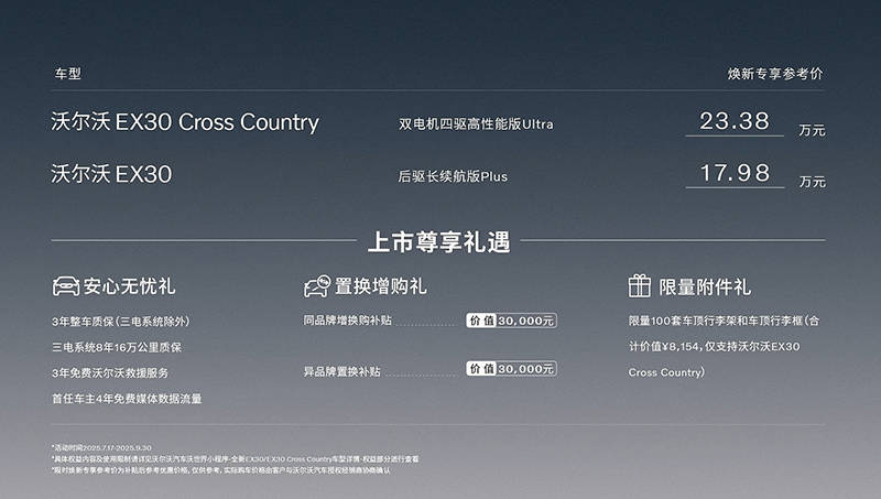 為出行提供更多情緒價值,沃爾沃EX30 CC上市售23.38萬元