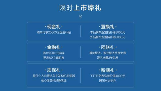 哈弗大狗 2026 款正式上市 三款車型限時權益價 9.89 萬元起