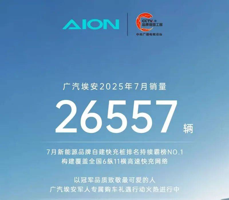 同比、環比雙雙下滑,廣汽埃安7月銷量26557輛!