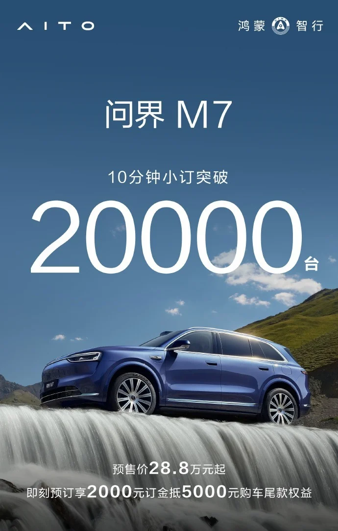 28.8萬起,全新一代問界M7開售,1小時小訂超100000臺 28.8萬起,全新一代問界M7開售,1小時小訂超100000臺