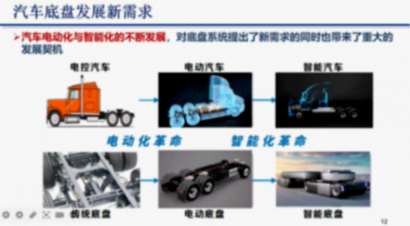 吉林大學鄭宏宇:電驅動掛車平臺開發與主掛一體化控制 吉林大學鄭宏宇:電驅動掛車平臺開發與主掛一體化控制