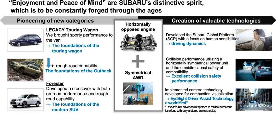 海外試駕斯巴魯森林人:聰明的斯巴魯,被誤解的斯巴魯