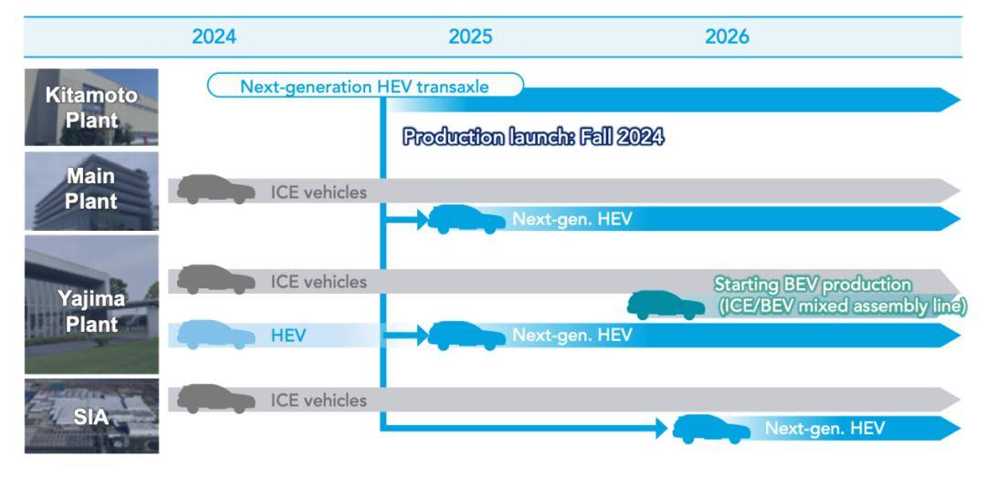 海外試駕斯巴魯森林人:聰明的斯巴魯,被誤解的斯巴魯