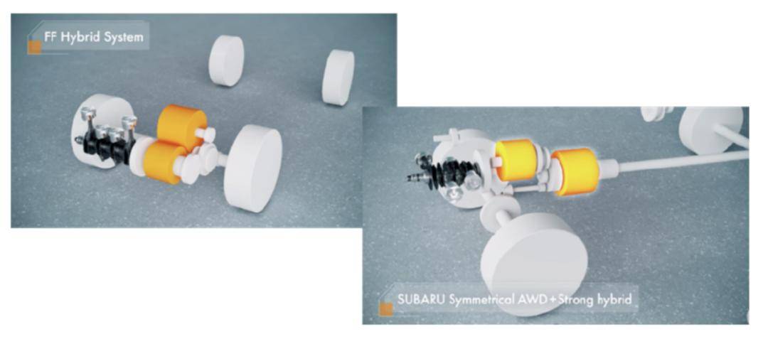 海外試駕斯巴魯森林人:聰明的斯巴魯,被誤解的斯巴魯