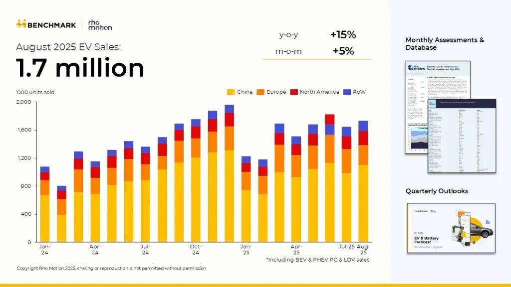 八家車企入圍中國企業500強;奔馳否認與寶馬發動機合作傳聞;新款海豹07DM-i上市;哈弗大狗PLUS限時10.98萬起