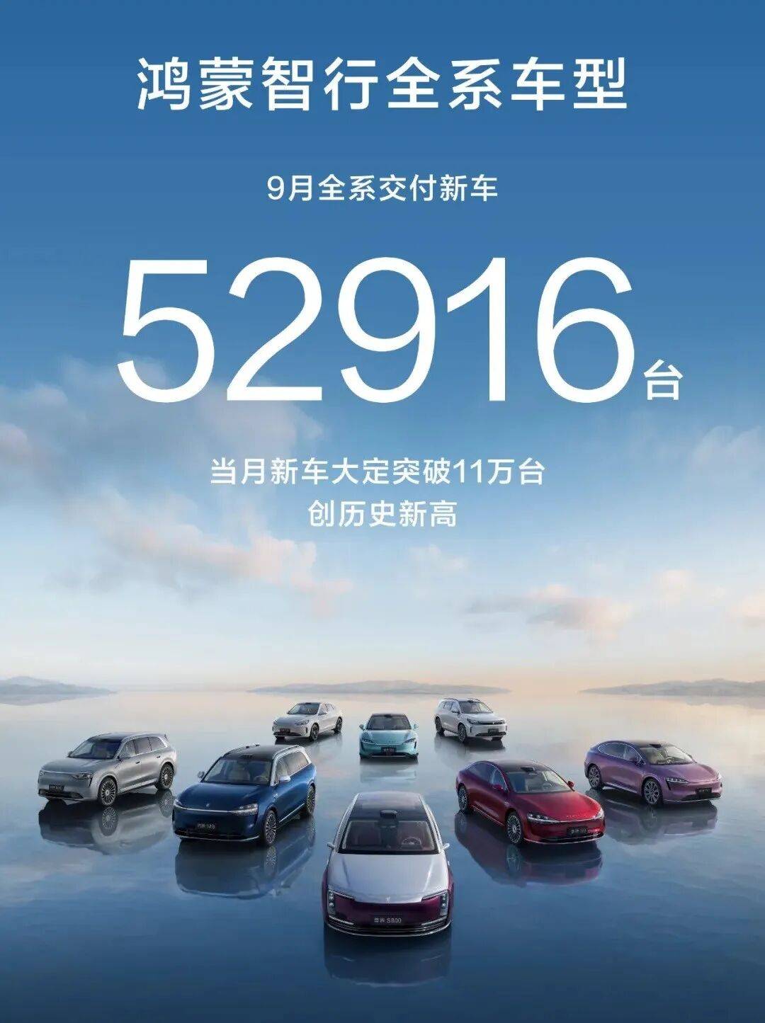 距離年銷百萬輛,鴻蒙智行還有多遠?