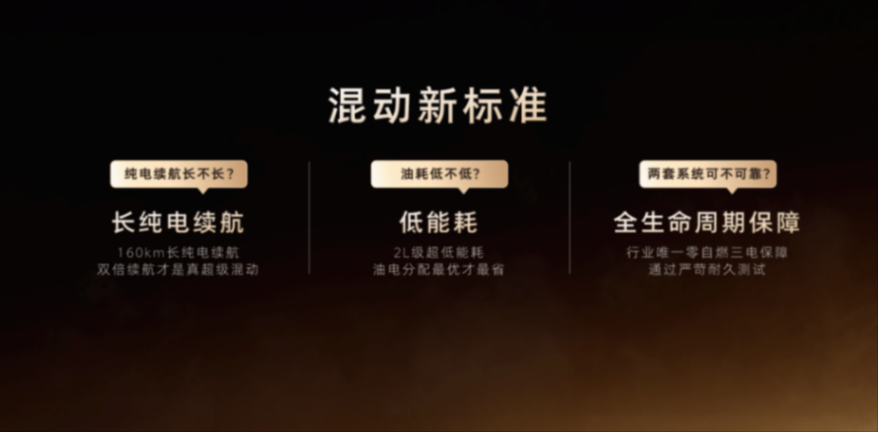 政策紅利與長續航對決:榮威M7 DMH如何重塑10萬級混動市場格局?