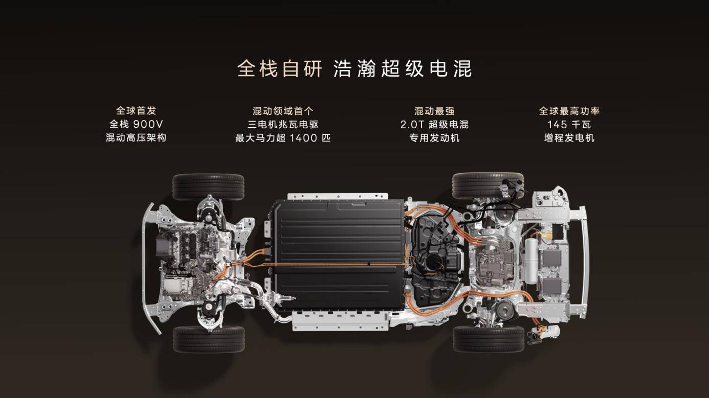 極氪9X上市:搭2.0T超級電混發動機,純電巡航起步300公里