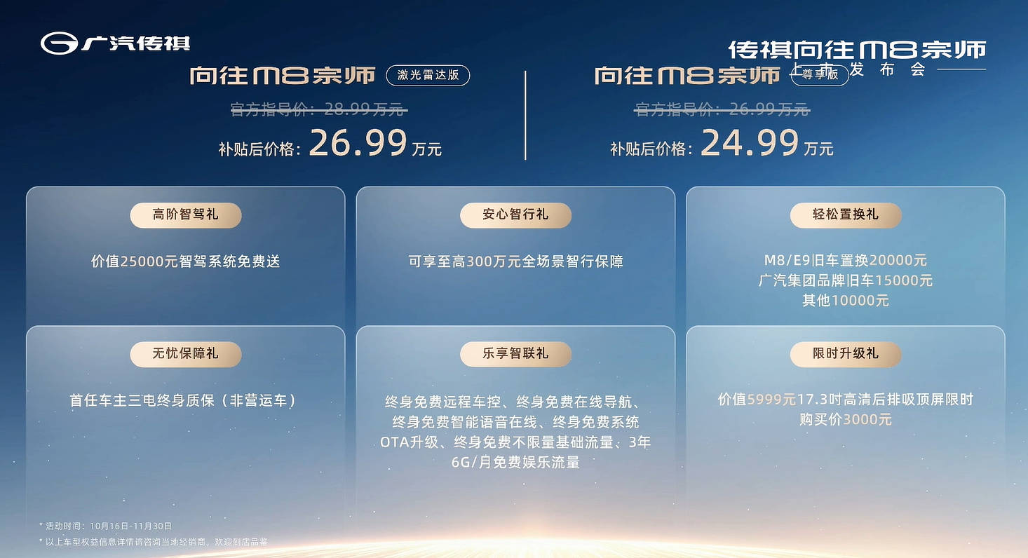 24.99萬起帶激光雷達,傳祺向往M8宗師版上市,零重力座椅也配齊