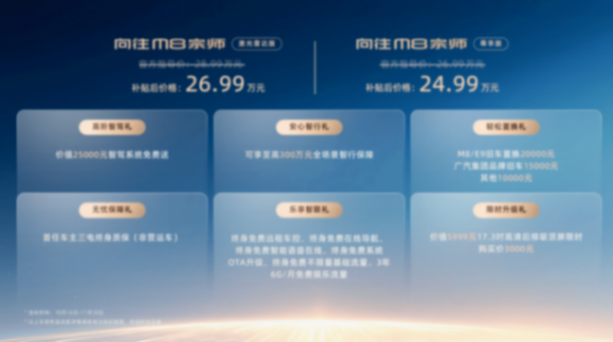 “既要又要還要”的全能MPV! 傳祺向往M8宗師正式上市!