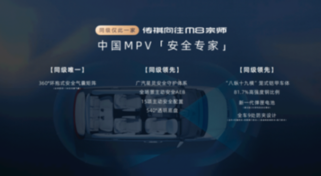 “既要又要還要”的全能MPV! 傳祺向往M8宗師正式上市!