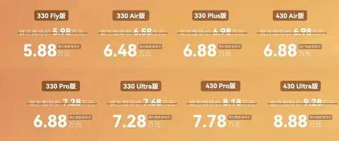 限時5.88萬元起,東風奕派雙車上市:升級主打聽勸