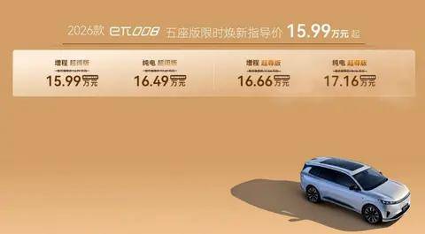 限時5.88萬元起,東風奕派雙車上市:升級主打聽勸