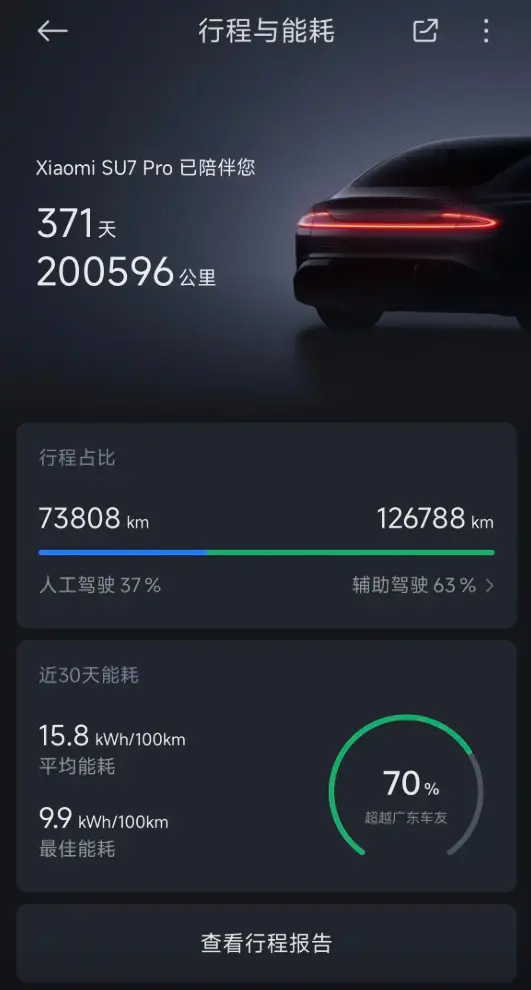 小米SU7車主提車一年狂跑21萬公里 直言沒出現任何問題 小米SU7車主提車一年狂跑21萬公里 直言沒出現任何問題