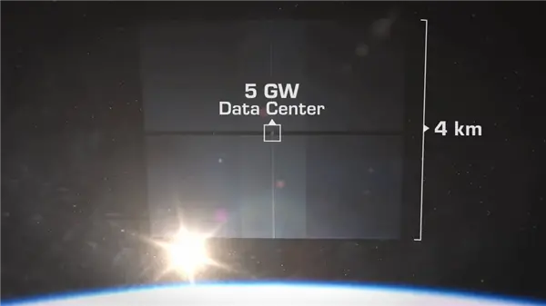 NVIDIA H100要上天了!聲稱計(jì)算能力強(qiáng)100倍 NVIDIA H100要上天了!聲稱計(jì)算能力強(qiáng)100倍