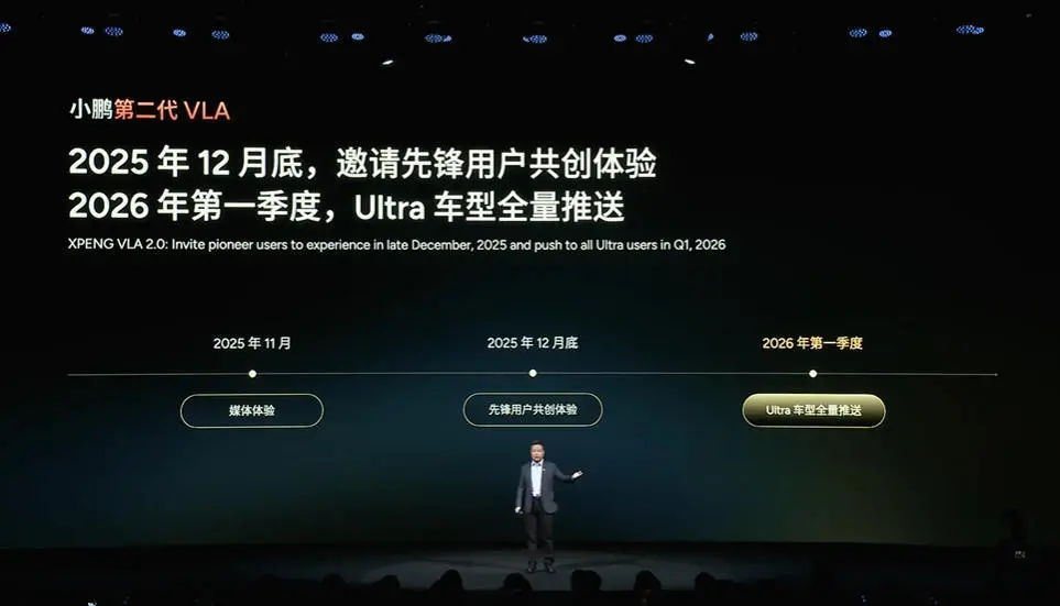 小鵬發布第二代VLA:大眾成首個客戶,將面向全球開源 小鵬發布第二代VLA:大眾成首個客戶,將面向全球開源