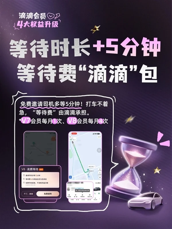 滴滴會員4大升級:V7、V8打不著車可免費遠程調度 滴滴會員4大升級:V7、V8打不著車可免費遠程調度