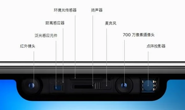 iPhone面容解鎖不需要攝像頭:網(wǎng)友實(shí)測遮住前攝也能解鎖 iPhone面容解鎖不需要攝像頭:網(wǎng)友實(shí)測遮住前攝也能解鎖