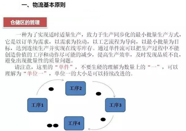 圖文詳解，深圳壓鑄公司該怎么改善車間的流轉狀況